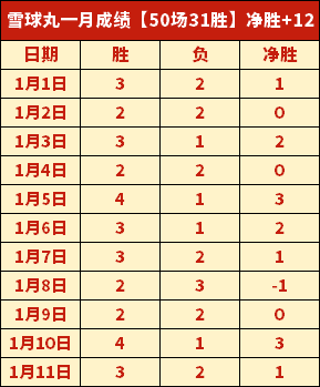 网球冠军揭,握梅西手后,不洗手竟成,pg286娱乐,pg286娱乐入口,pg286娱乐官网,pg286娱乐官方入口,pg286娱乐官方网址