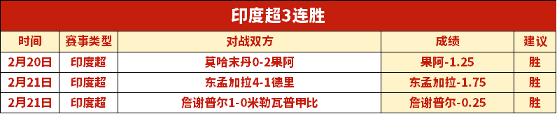 绿军强势来,汽车城能否,抵挡住挑战,pg286娱乐,pg286娱乐入口,pg286娱乐官网,pg286娱乐官方入口,pg286娱乐官方网址