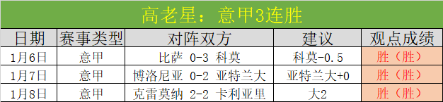 欧篮夏普尔,对帕纳比赛,分析及专家,pg286娱乐,pg286娱乐入口,pg286娱乐官网,pg286娱乐官方入口,pg286娱乐官方网址