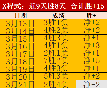 利物浦客场,胜曼城领跑,英超,pg286娱乐,pg286娱乐入口,pg286娱乐官网,pg286娱乐官方入口,pg286娱乐官方网址
