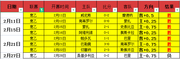 大乐透期号,林总精选,胜负预测及,pg286娱乐,pg286娱乐入口,pg286娱乐官网,pg286娱乐官方入口,pg286娱乐官方网址