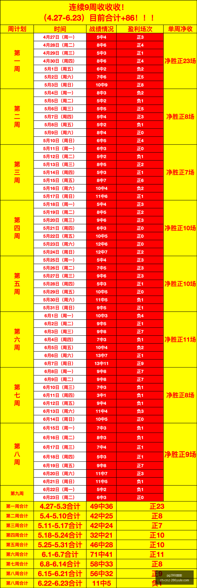 赛事前瞻,美波对决,数据完美背,pg286娱乐平台官网,pg286娱乐平台下载,pg286娱乐平台互动,pg286娱乐平台娱乐,pg286娱乐平台平台