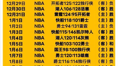 2020-21歐冠1／4決賽次回合精彩畫面重溫