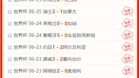 2026世界杯神预测pg286娱乐平台互动：10场命中7场，近19场准确率高达1319，独家比分解析