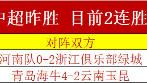 蓉城半场领先铜梁龙1-0，费利佩建功韩鹏飞险失良机